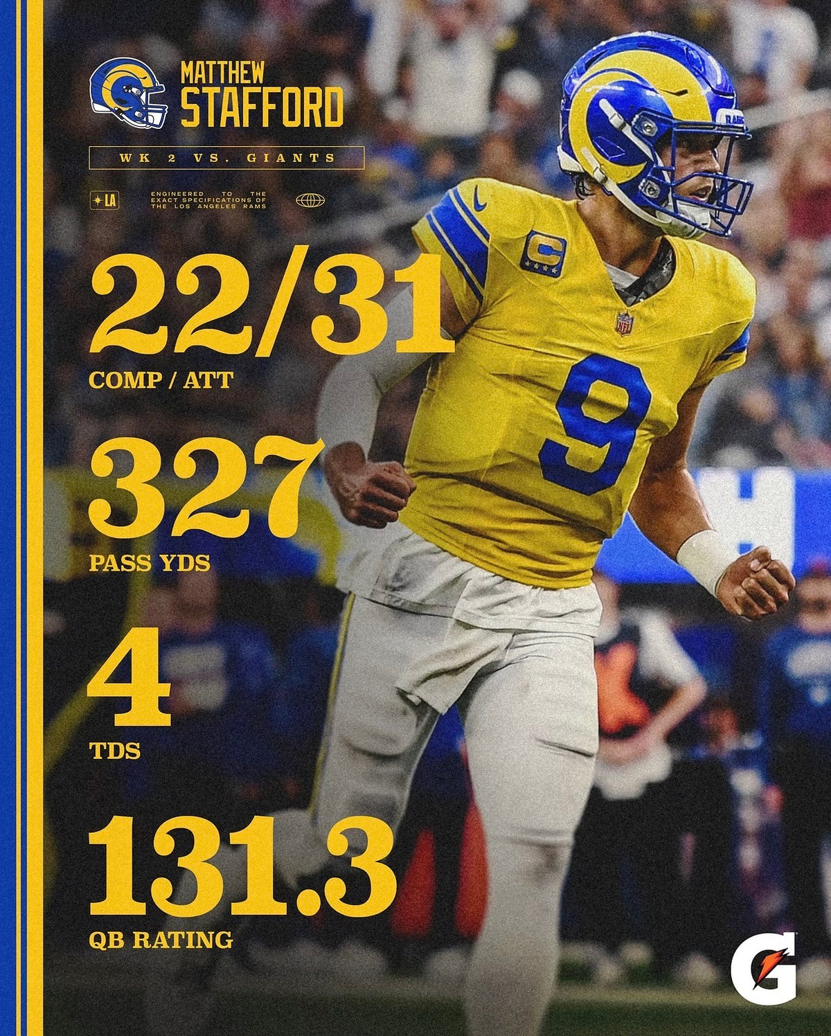 Matthew Stafford Los Angeles Rams Jersey #9 Nike Vapor FUSE Elite Yellow Size 40 (Medium) NFL
